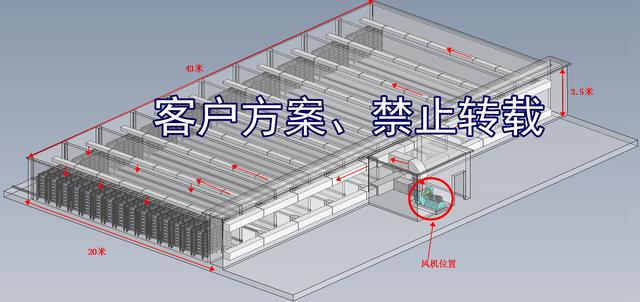 （2）初出茅廬，頭條大咖請(qǐng)指導(dǎo)，關(guān)于風(fēng)機(jī)選型，這樣對(duì)嗎？